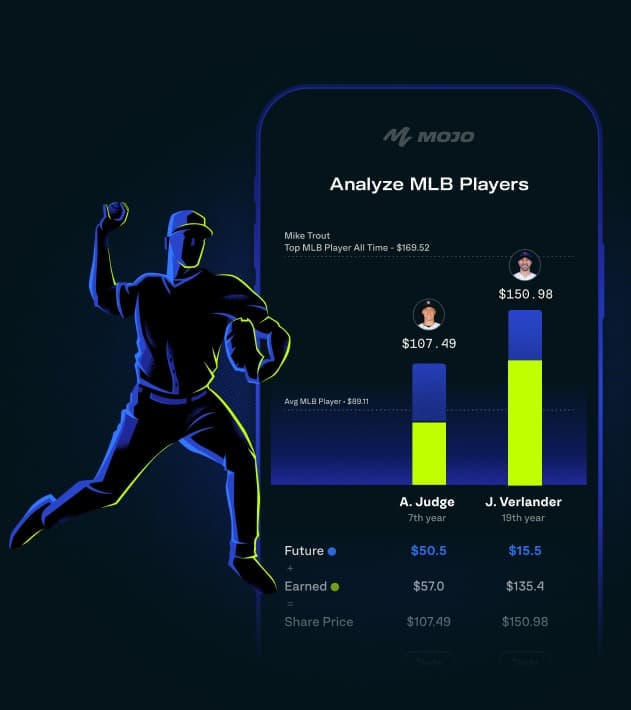 Mojo Fantasy background