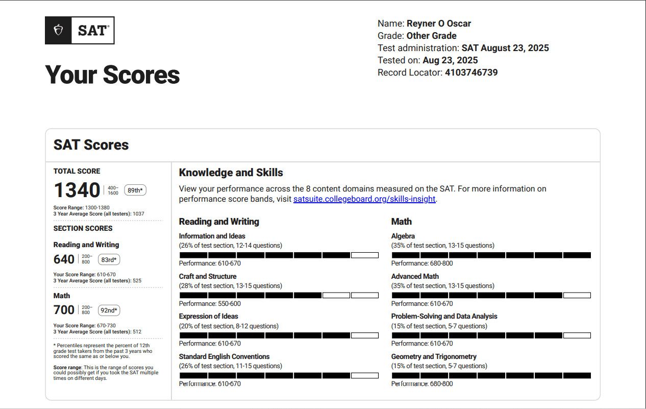 fileCUsersLenovo20FlexDownloadsdigitalsatk12studentweekend1480528090d301cc7-64cc-4b71-866f-60cd1402f341pdf