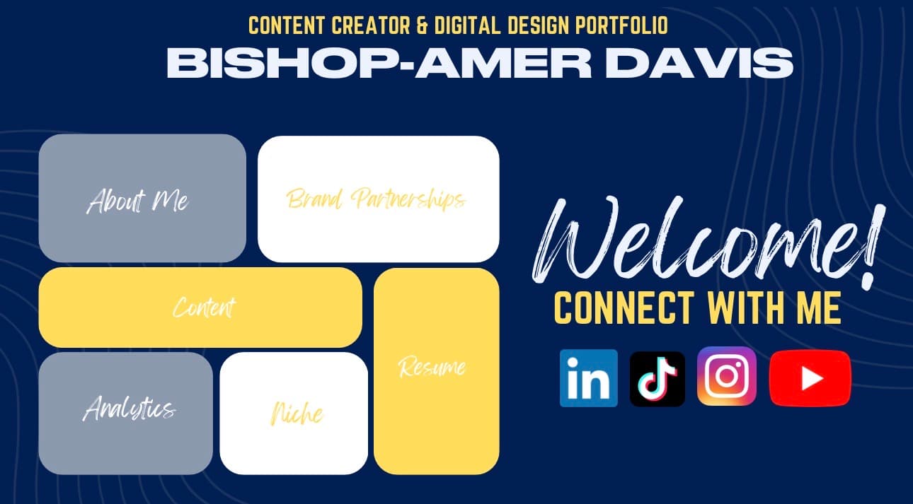 UGC Content Portfolio 