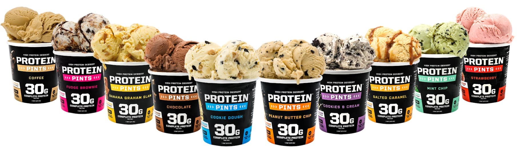 Protein Pints background