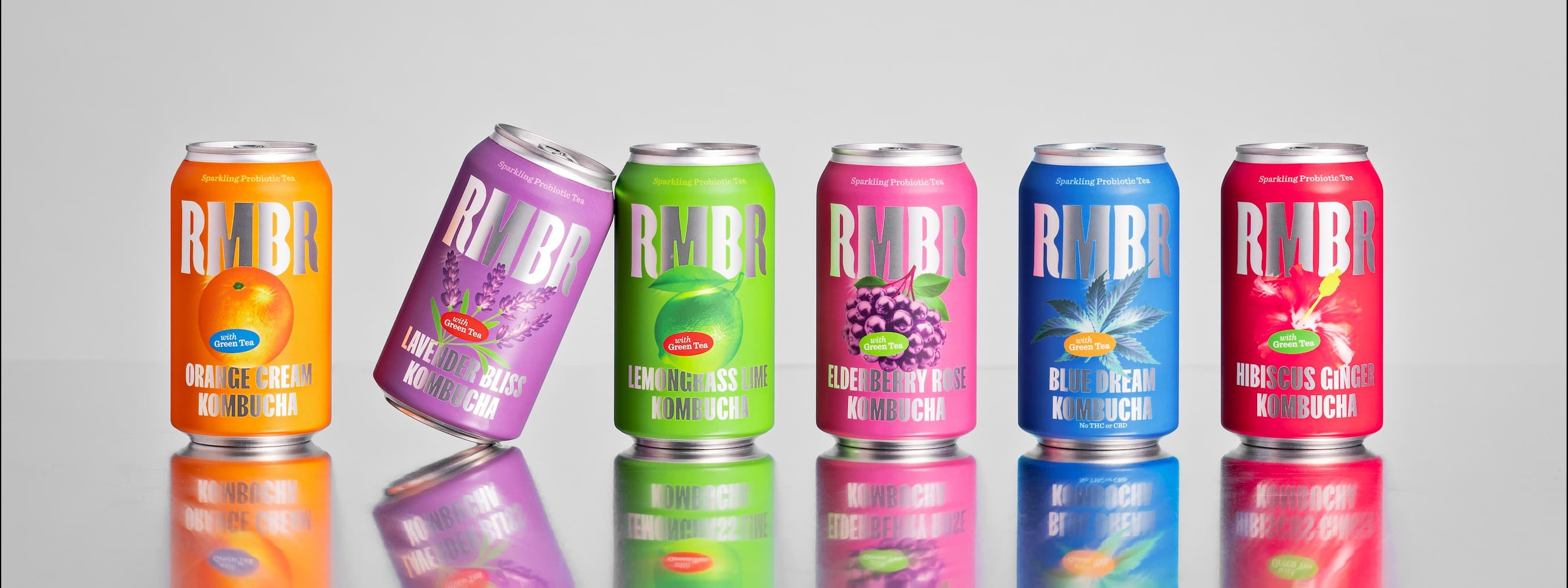 RMBR background