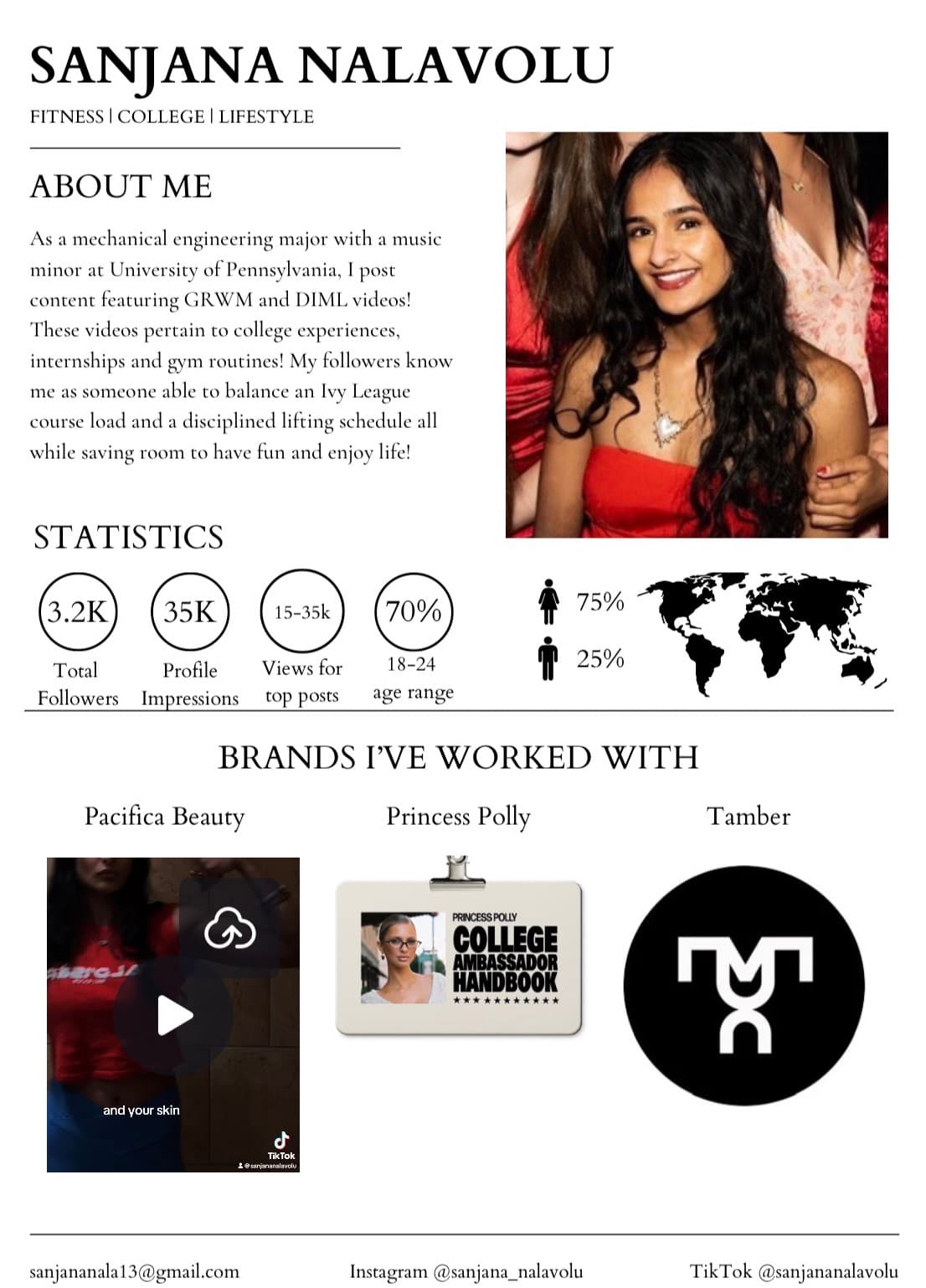 Sanjana Nalavolu Media Kit