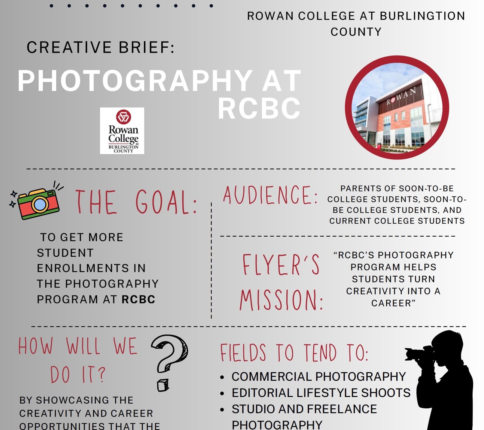 Creative Brief for the Photography Program at RCBC