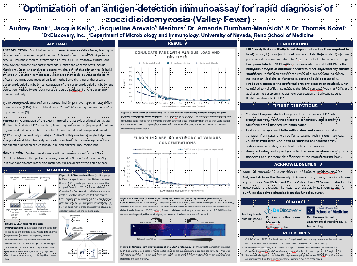 wwwunreduwolfpackdiscoveries