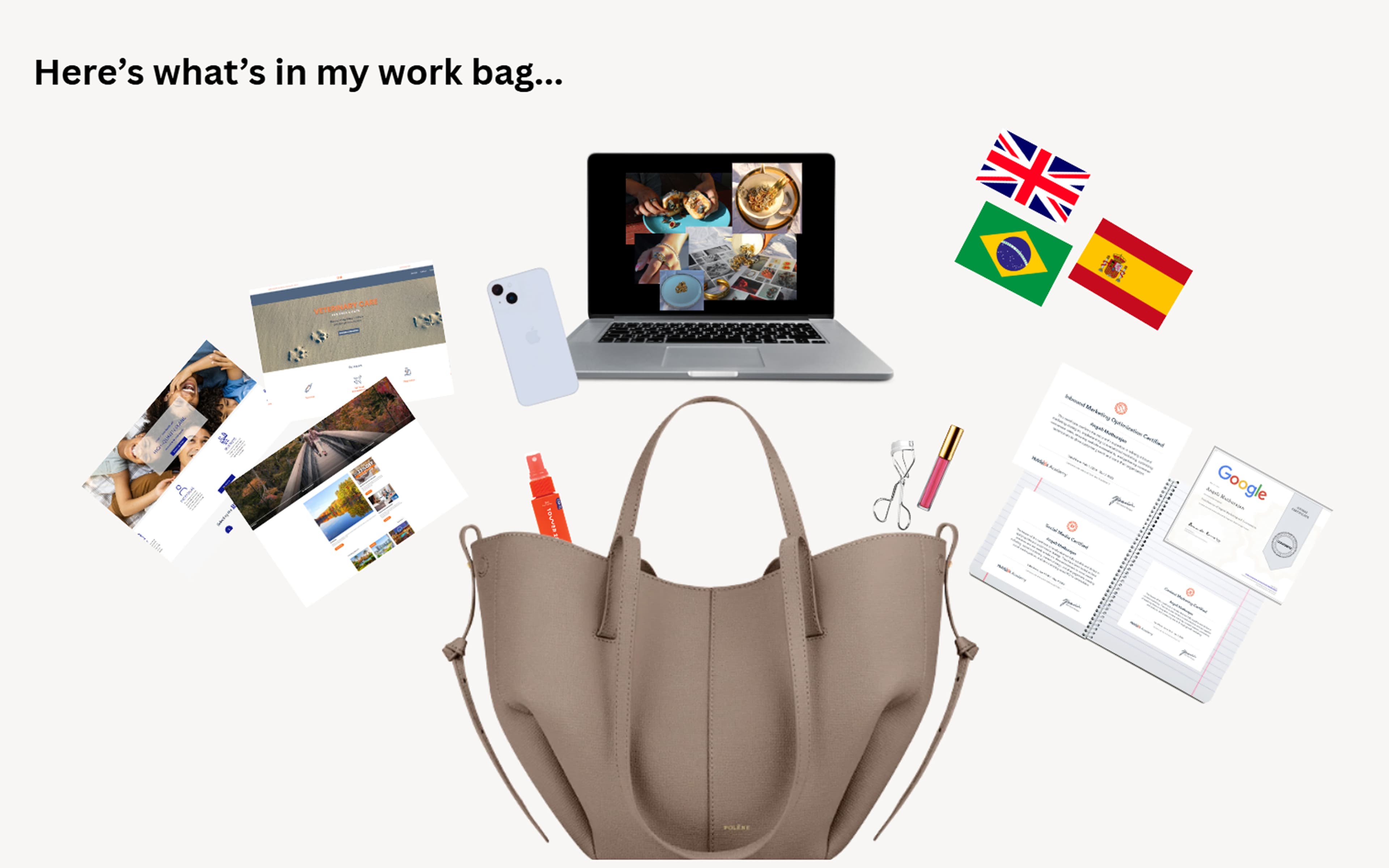 Angeli Muthurajan Portfolio