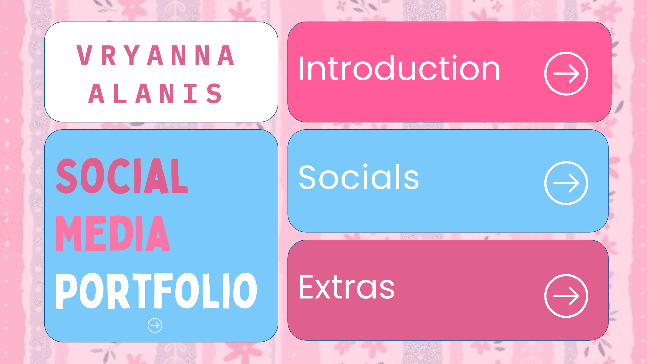 vryannalaanis.my.canva.site/portfolio