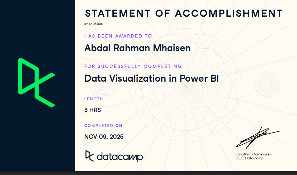 wwwdatacampcomcompletedstatement-of-accomplishmentcourse66334bf9f35c1112c0ef063da1ba746b63b6d2c6utmmediumorganicsocialutmcampaignsharewidgetutmcontentsoa