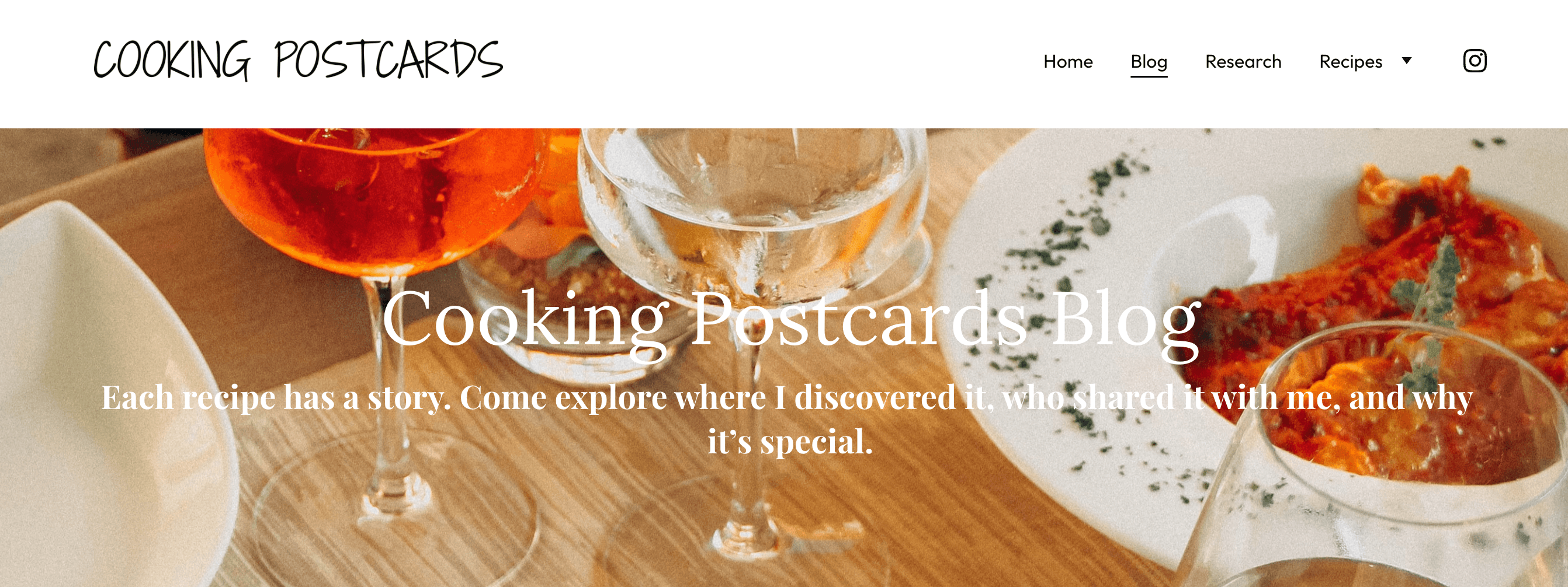 Cooking Postcards - Blog