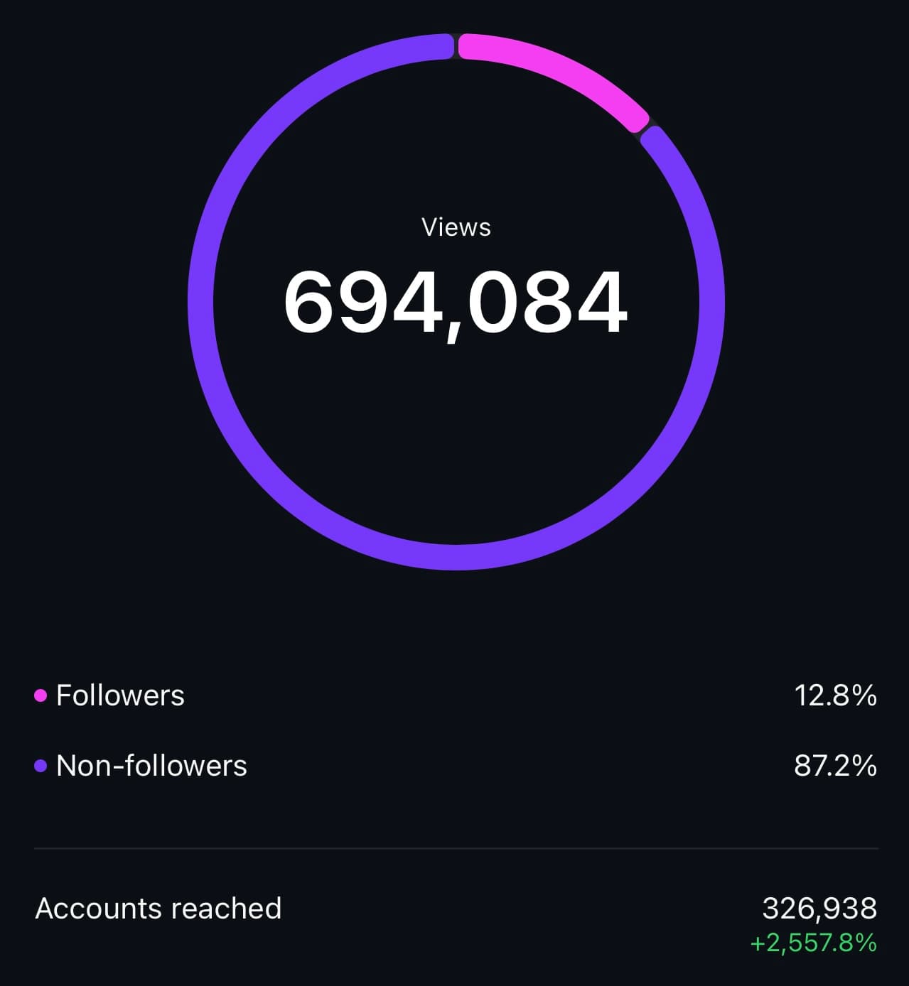 sheantabayoyongportfoliomycanvasite