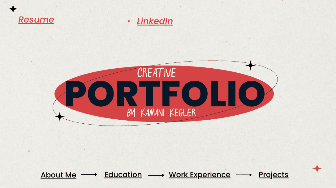 kamanikeglerportfoliomycanvasite