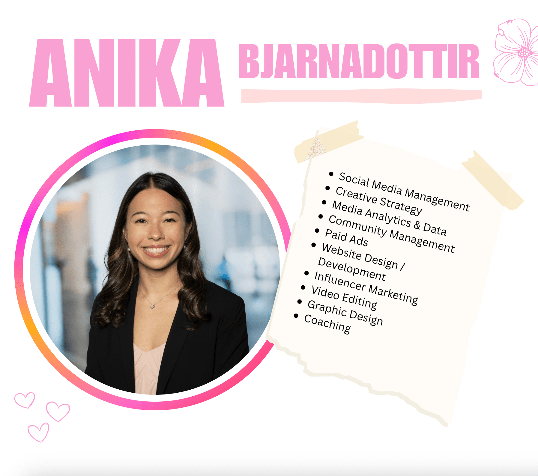 anikabjarnadottir.my.canva.site